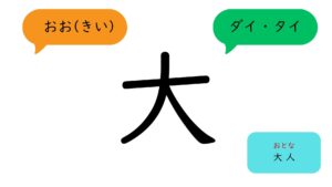 漢字ー大・小・高・安
